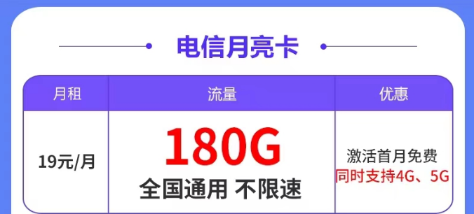 怎樣避免新辦的流量卡進行二次實名？超級優(yōu)秀的電信超大流量卡|電信月亮卡、塞上卡、大興卡