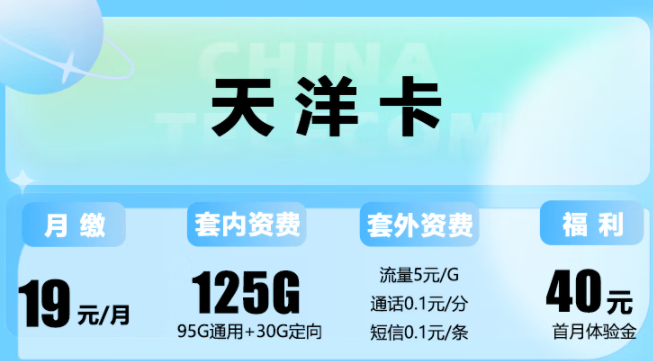 再也不用和別人搶WiFi|公認好用的電信流量卡|電信天洋卡、興旺卡|超多流量不限速