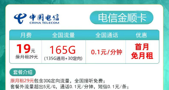 擁有超多流量的電信流量卡又來啦！19元165G金順卡、29元180G夕夏卡|低月租超大流量+首月免費