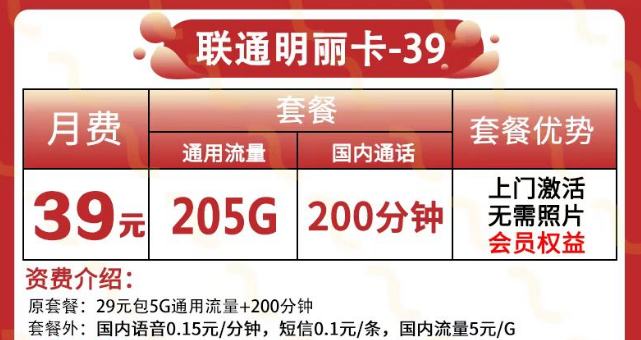 可以領視頻會員的聯通流量卡又來啦！205G純通用+200分鐘語音+會員|聯通明麗卡