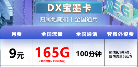 手機(jī)卡月租貴還沒有流量用怎么辦？超優(yōu)惠電信流量卡|電信寶墨卡、如月卡|超多流量+語音