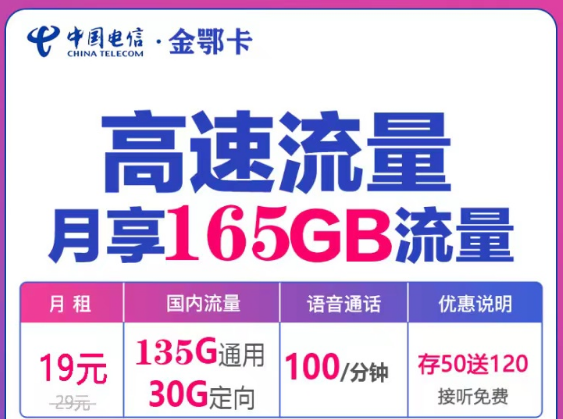 流量超大的電信流量卡哪里賣？電信金鄂卡19元160G、七長B卡19元115G長期|+100分鐘語音+首月0元