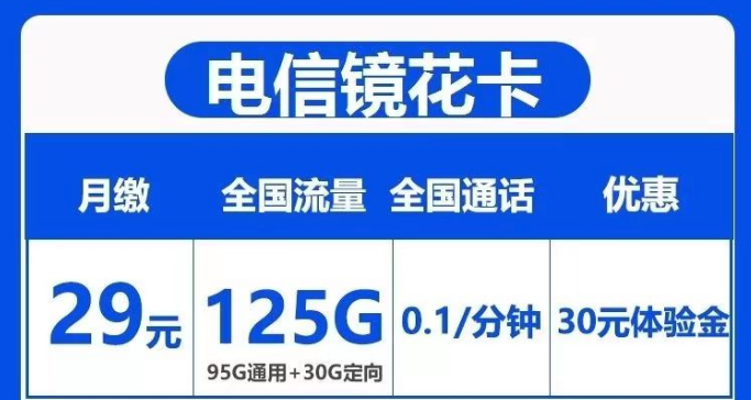 首月免費(fèi)+超大流量+低月租=電信鏡花、水月卡|125G流量+180G流量|長(zhǎng)期套餐