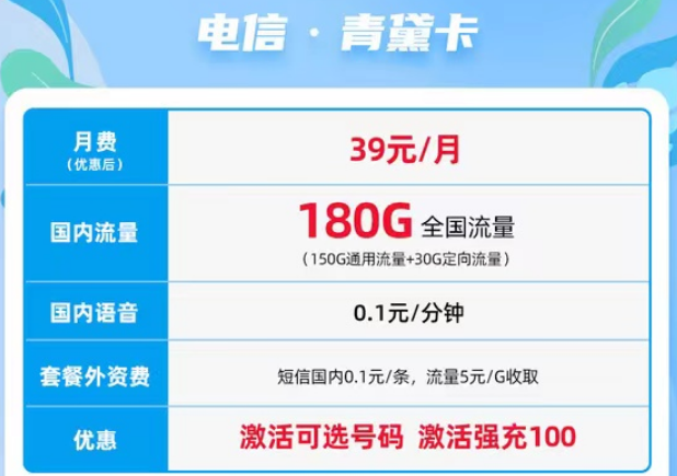 現(xiàn)在的定向流量使用范圍廣嗎？能用到嗎?39元150G通用+30G定向+無(wú)合約電信青黛卡