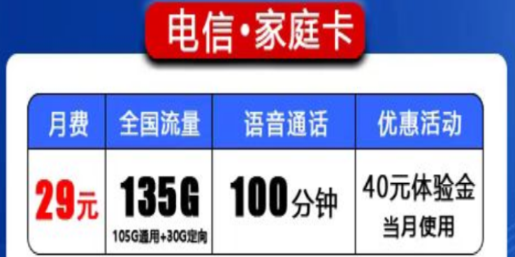 流量卡中的頂級配置|電信29元家庭卡105G通用+100分鐘|39元萬?？?00G流量+600分鐘語音