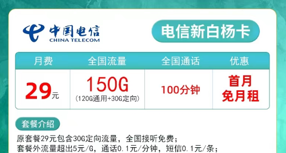流量消耗太快不夠用？電信新白楊29元150G+0月租卡130G全國(guó)流量?jī)?yōu)惠1年