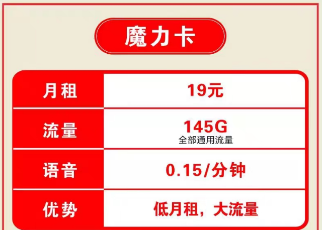 網(wǎng)上優(yōu)惠的流量卡真實(shí)可靠么？當(dāng)然！19元145G聯(lián)通魔力卡+19元150G通用鈴蘭卡