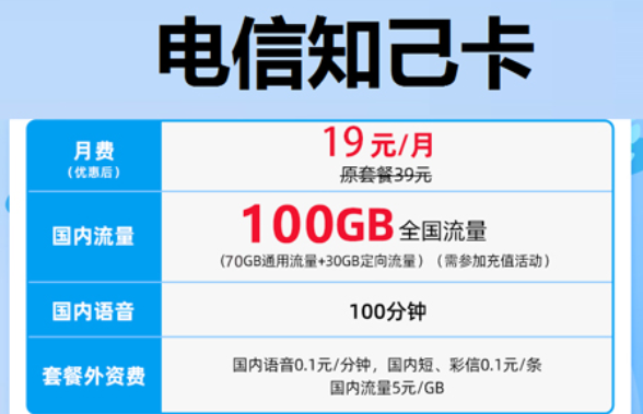 電信19元的流量卡是什么樣？電信19元知己卡100G流量+100分鐘語音