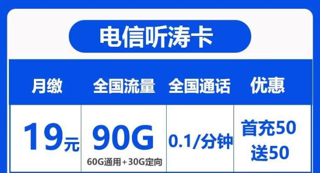 為什么我的流量卡要二次實(shí)名？是怎么回事？電信聽濤卡19元90G+0.1元/分鐘