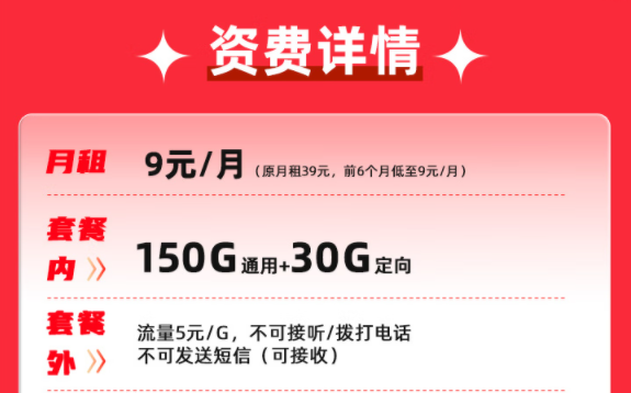 流量卡的主卡、副卡到底是什么？電信天星卡、電信環(huán)宇卡|低月租大流量套餐