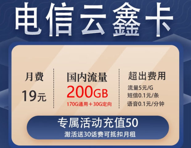 為什么在線下/現(xiàn)實(shí)沒(méi)有網(wǎng)上的優(yōu)惠流量卡？免費(fèi)流量卡申請(qǐng)|電信云鑫卡