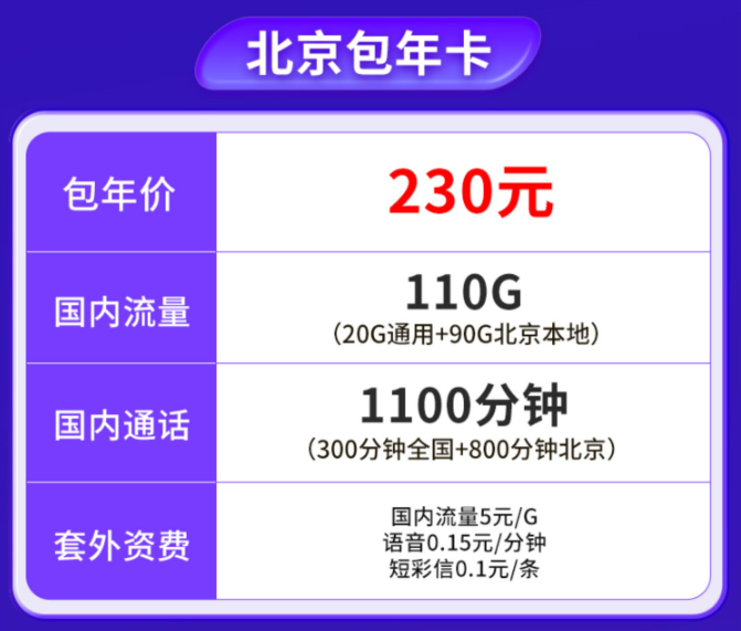 北京聯(lián)通包年卡|北京專用流量卡|聯(lián)通包年卡、巔峰王卡|超好用！
