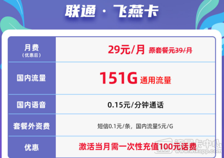 聯(lián)通飛燕卡好用嗎？都是通用流量嗎？有合約期嗎？資費(fèi)便宜嗎？