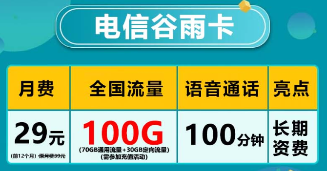 長期能用流量不會變的流量卡來啦！長期"電信谷雨卡"超優(yōu)惠！