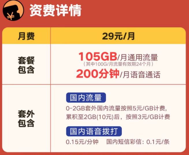 聯(lián)通的29元優(yōu)惠流量卡有哪些？上海聯(lián)通暢視卡、聯(lián)通中青卡、聯(lián)通兔兔卡