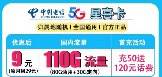 驚喜好卡推薦"電信星喜卡"勁爆大流量！流量卡到手不該做哪些事？