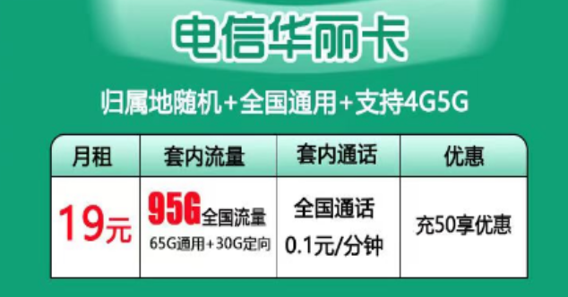 "電信華麗卡"19元月租90G流量0元領?。‰娦帕髁靠▋?yōu)惠推薦！
