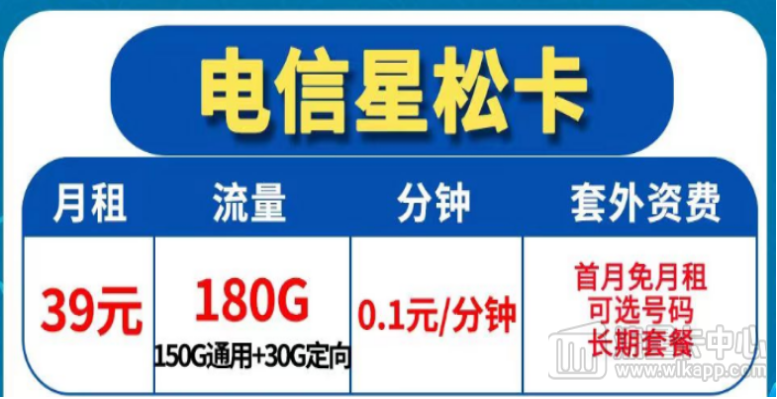 長期優(yōu)秀套餐|電信星松卡+電信奇妙卡|免費領取20年可用！！