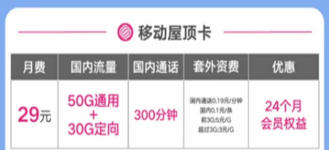 正規(guī)流量卡官網(wǎng)推薦|移動屋頂卡：低月租享多流量+會員權益