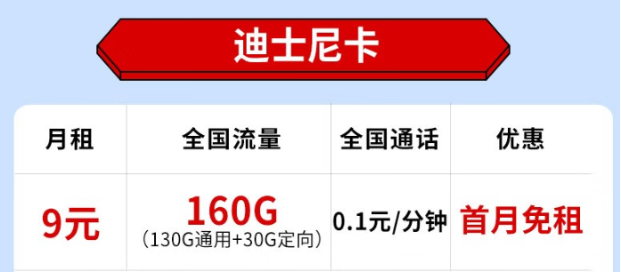 電信迪士尼卡怎么樣？9元月租享超實(shí)惠大流量、短期2年優(yōu)惠！