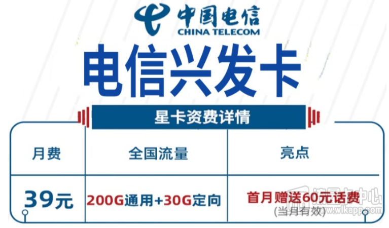 火爆優(yōu)惠！電信興發(fā)卡限量超值優(yōu)惠！純流量更好用！