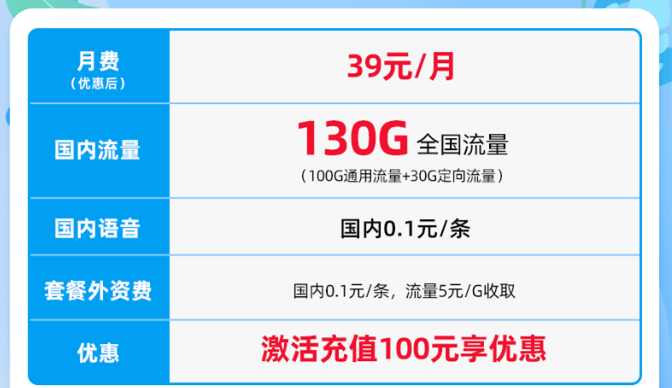 月租低流量多的手機(jī)卡有哪些？