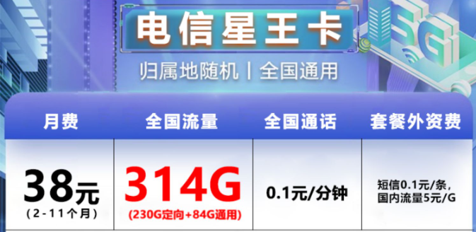 現(xiàn)在電信星卡的定向流量都包含哪些軟件？