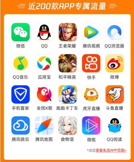 騰訊大王卡的定向流量包含哪些APP？免流范圍包含哪些騰訊系應(yīng)用？