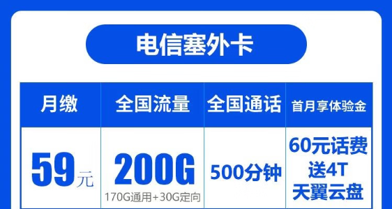 電信塞外卡|寧夏專用、首月免費|200G大流量