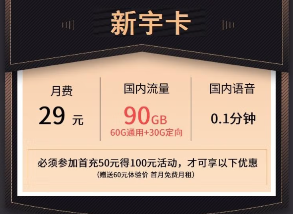 聯(lián)通新宇卡|29元月租=60G通用+30G定向+首免|免費申請！