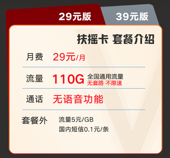 聯(lián)通29元110G扶搖卡|全通用+月季卡大流量29元領(lǐng)！