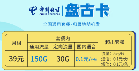 優(yōu)惠好卡推薦|39元月租卡/抖音、騰訊可用定向免流！
