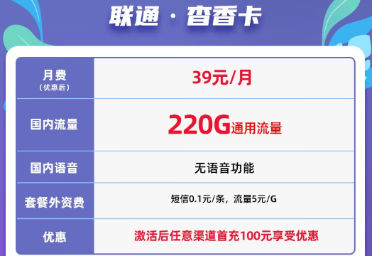 聯(lián)通杳香卡好用嗎？200G以上的大流量卡有推薦嗎？